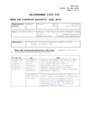 milpersman 1050-330 当召集机构 (ca) 采取行动时